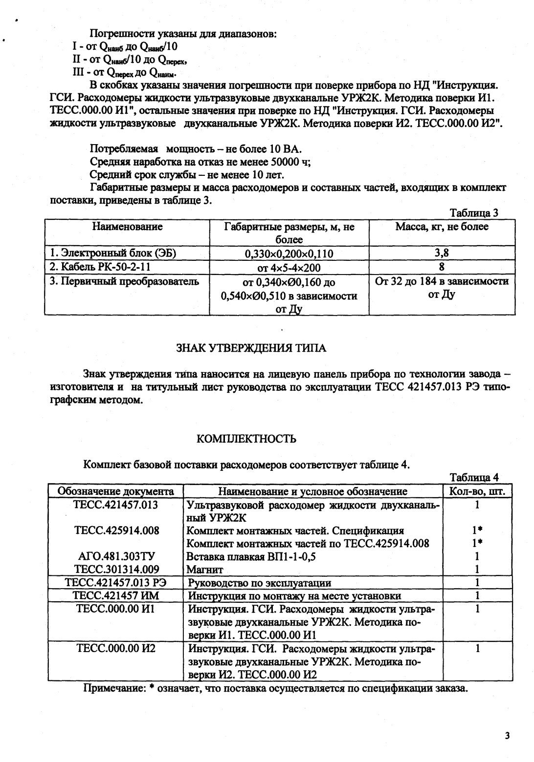 Поверка<br>Аккредитованная лаборатория<br>8(812)209-15-19, info@saprd.ru