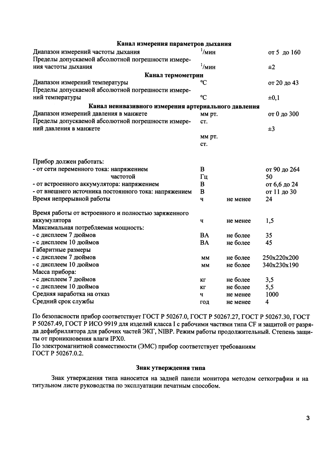 Поверка<br>Аккредитованная лаборатория<br>8(812)209-15-19, info@saprd.ru