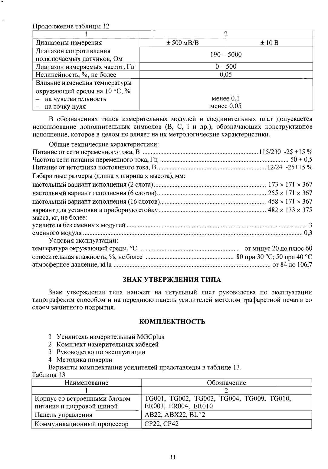 Поверка<br>Аккредитованная лаборатория<br>8(812)209-15-19, info@saprd.ru