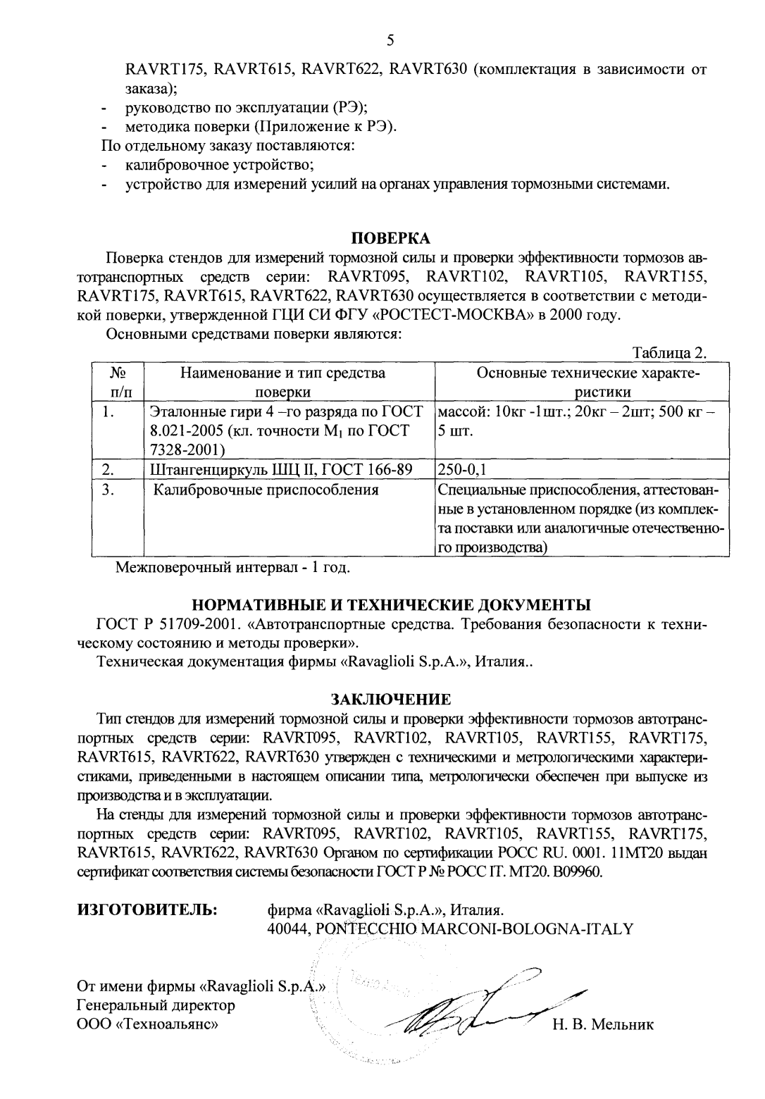 Поверка<br>Аккредитованная лаборатория<br>8(812)209-15-19, info@saprd.ru