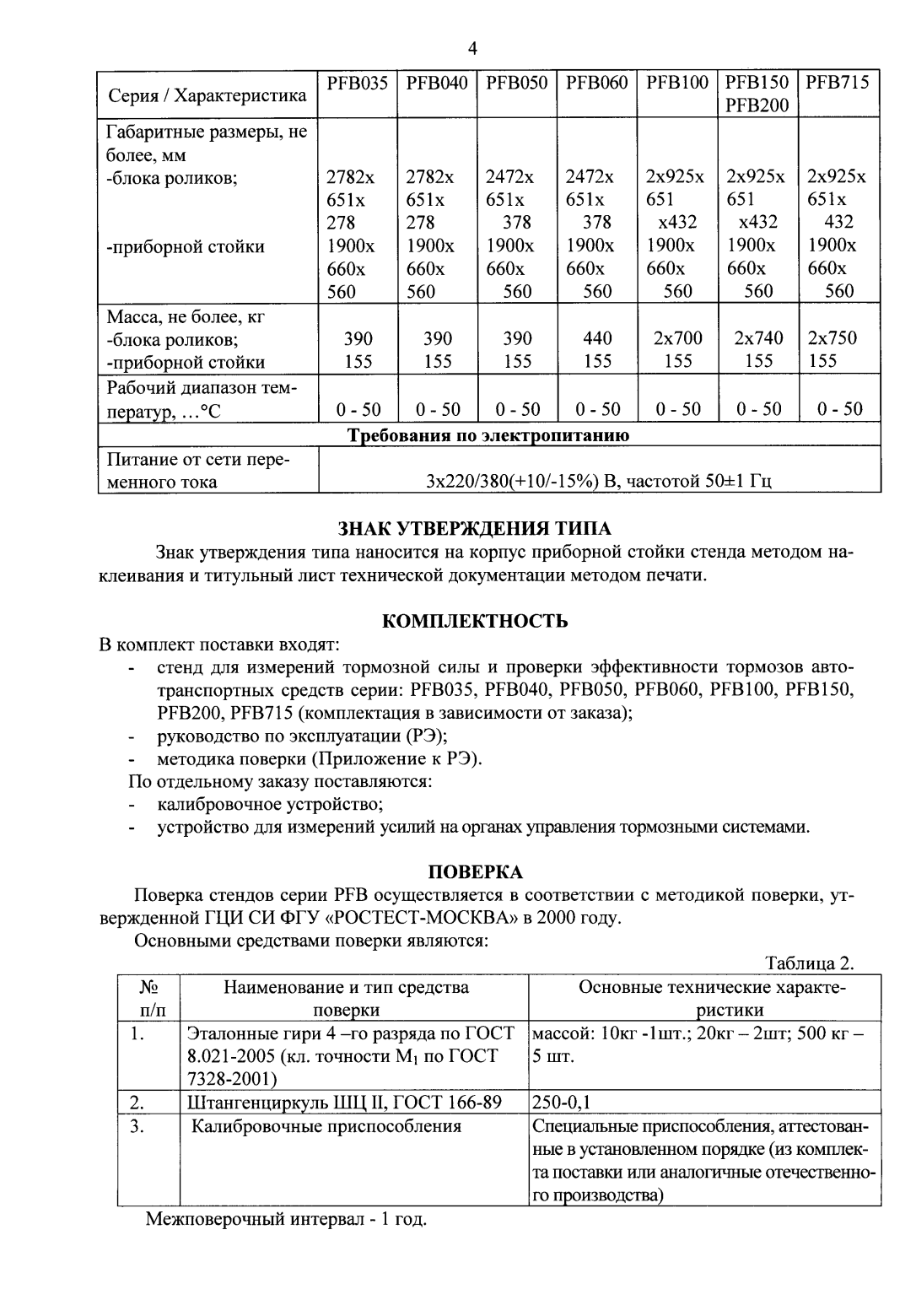 Поверка<br>Аккредитованная лаборатория<br>8(812)209-15-19, info@saprd.ru