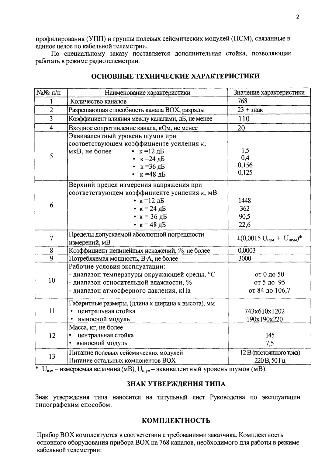 Поверка<br>Аккредитованная лаборатория<br>8(812)209-02-10, info@teh-m.ru