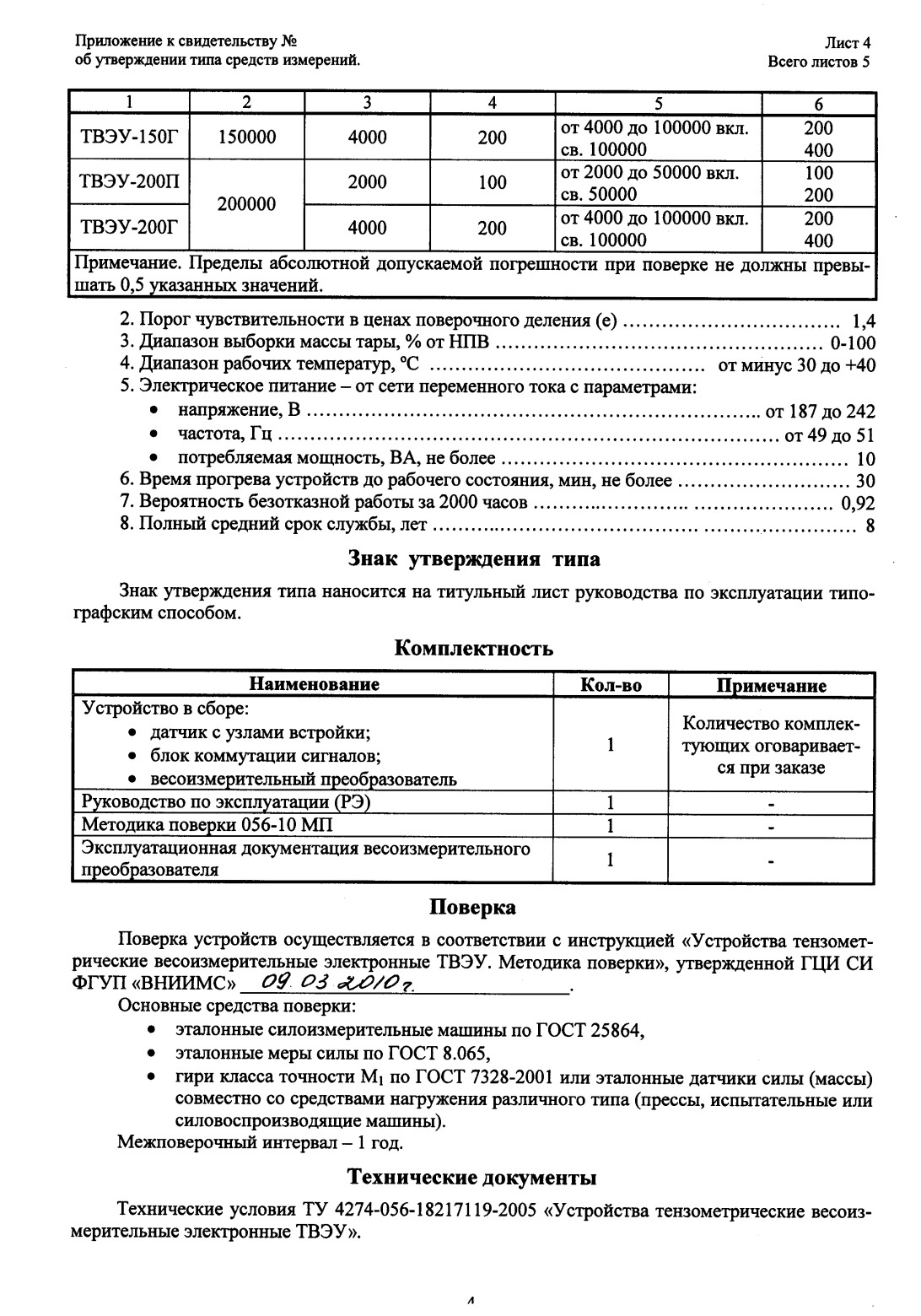 Поверка<br>Аккредитованная лаборатория<br>8(812)209-15-19, info@saprd.ru