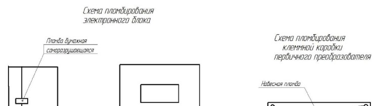 Поверка<br>Аккредитованная лаборатория<br>8(812)209-15-19, info@saprd.ru