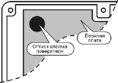 Поверка<br>Аккредитованная лаборатория<br>8(812)209-15-19, info@saprd.ru