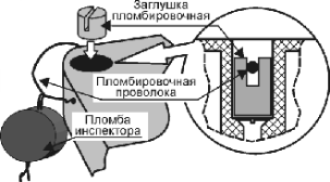 Поверка<br>Аккредитованная лаборатория<br>8(812)209-15-19, info@saprd.ru