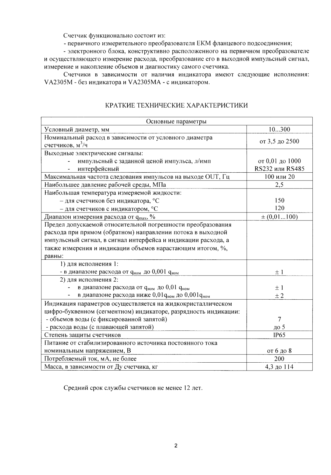 Поверка<br>Аккредитованная лаборатория<br>8(812)209-15-19, info@saprd.ru