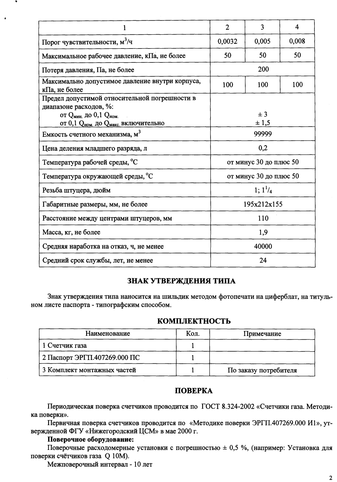 Поверка<br>Аккредитованная лаборатория<br>8(812)209-15-19, info@saprd.ru