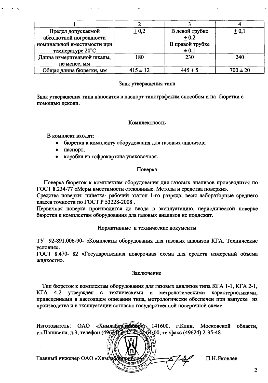 Поверка<br>Аккредитованная лаборатория<br>8(812)209-15-19, info@saprd.ru