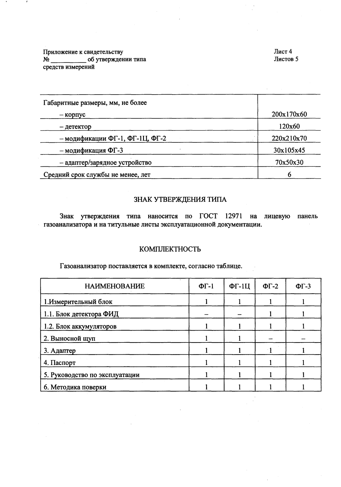 Поверка<br>Аккредитованная лаборатория<br>8(812)209-15-19, info@saprd.ru