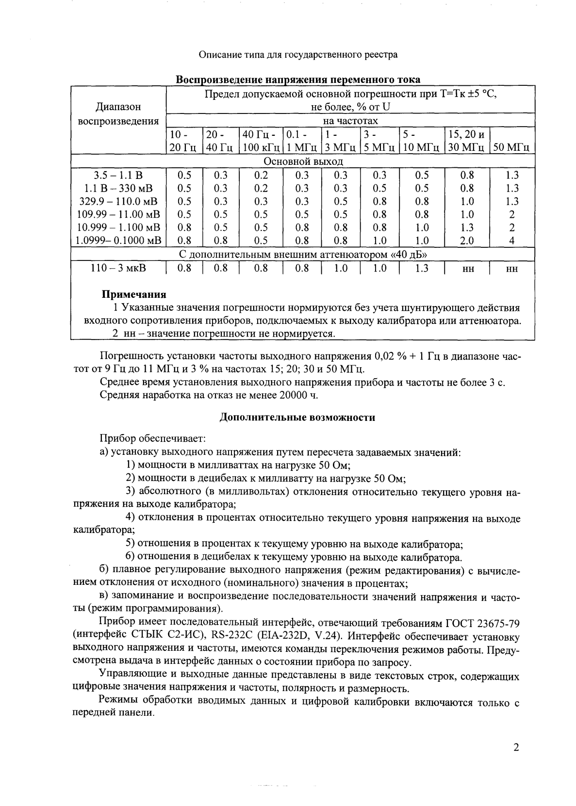 Поверка<br>Аккредитованная лаборатория<br>8(812)209-15-19, info@saprd.ru