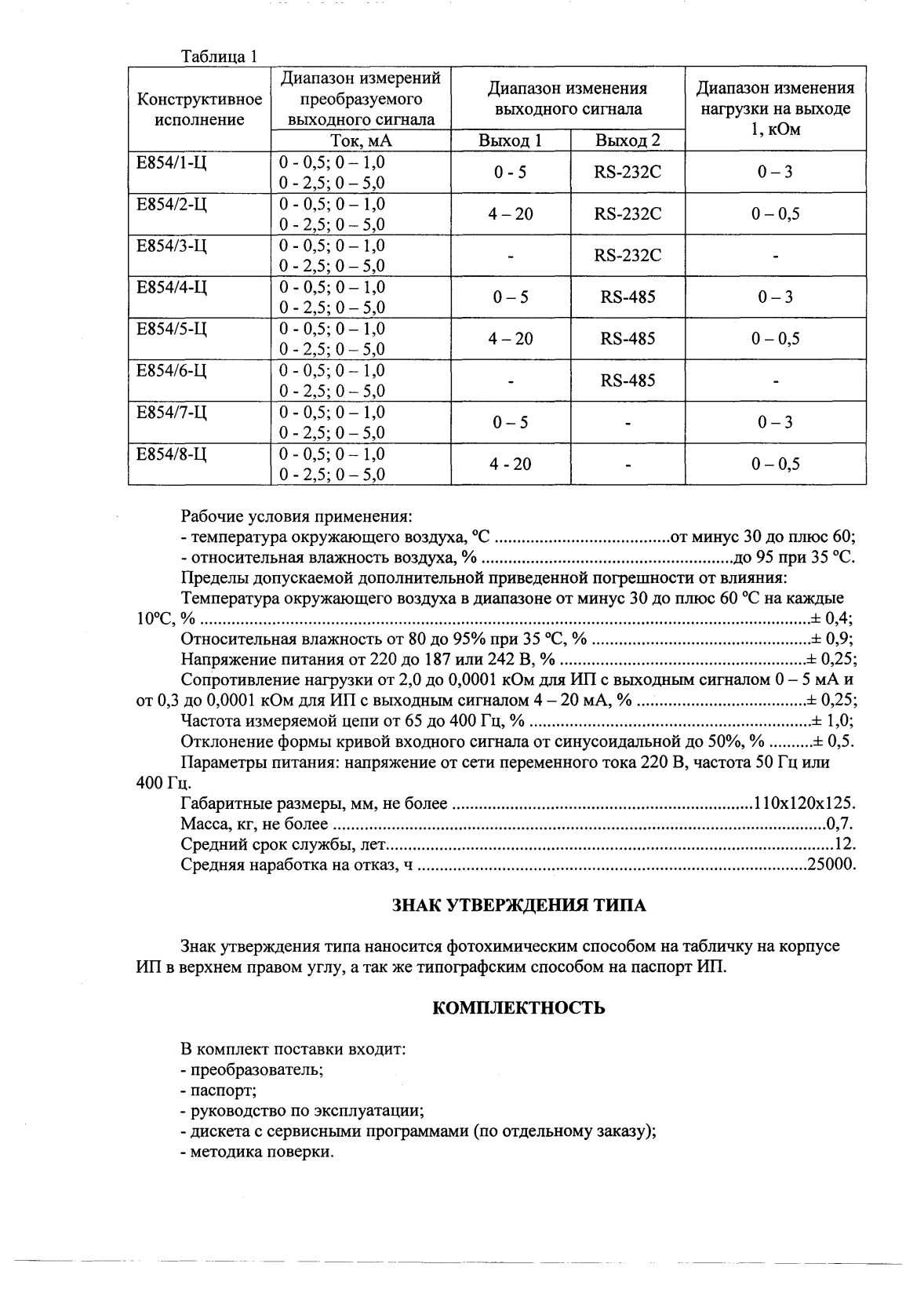 Поверка<br>Аккредитованная лаборатория<br>8(812)209-15-19, info@saprd.ru