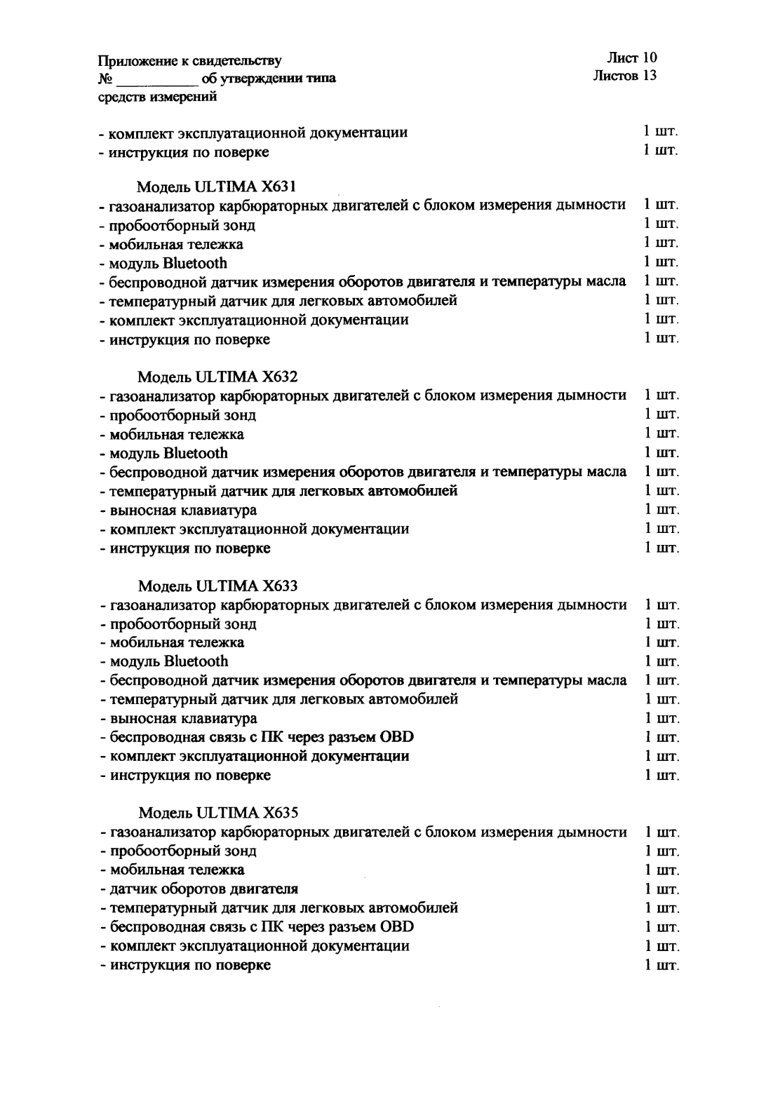 Поверка<br>Аккредитованная лаборатория<br>8(812)209-15-19, info@saprd.ru