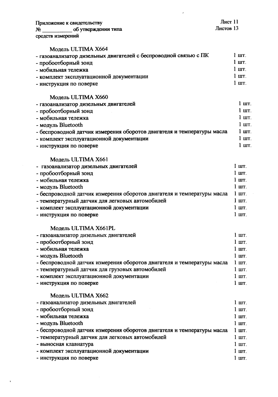 Поверка<br>Аккредитованная лаборатория<br>8(812)209-15-19, info@saprd.ru