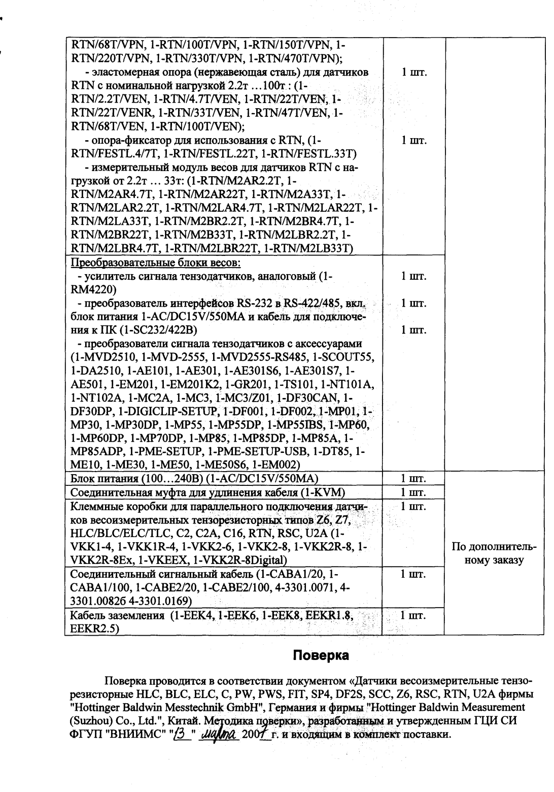 Поверка<br>Аккредитованная лаборатория<br>8(812)209-15-19, info@saprd.ru