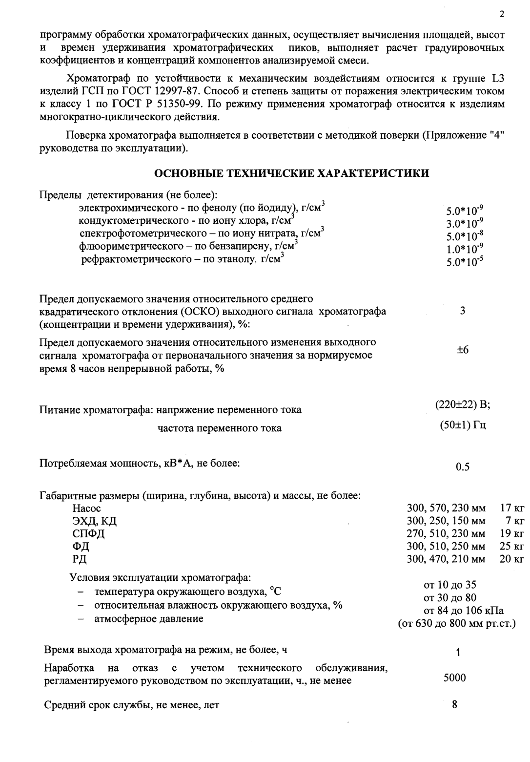 Поверка<br>Аккредитованная лаборатория<br>8(812)209-15-19, info@saprd.ru