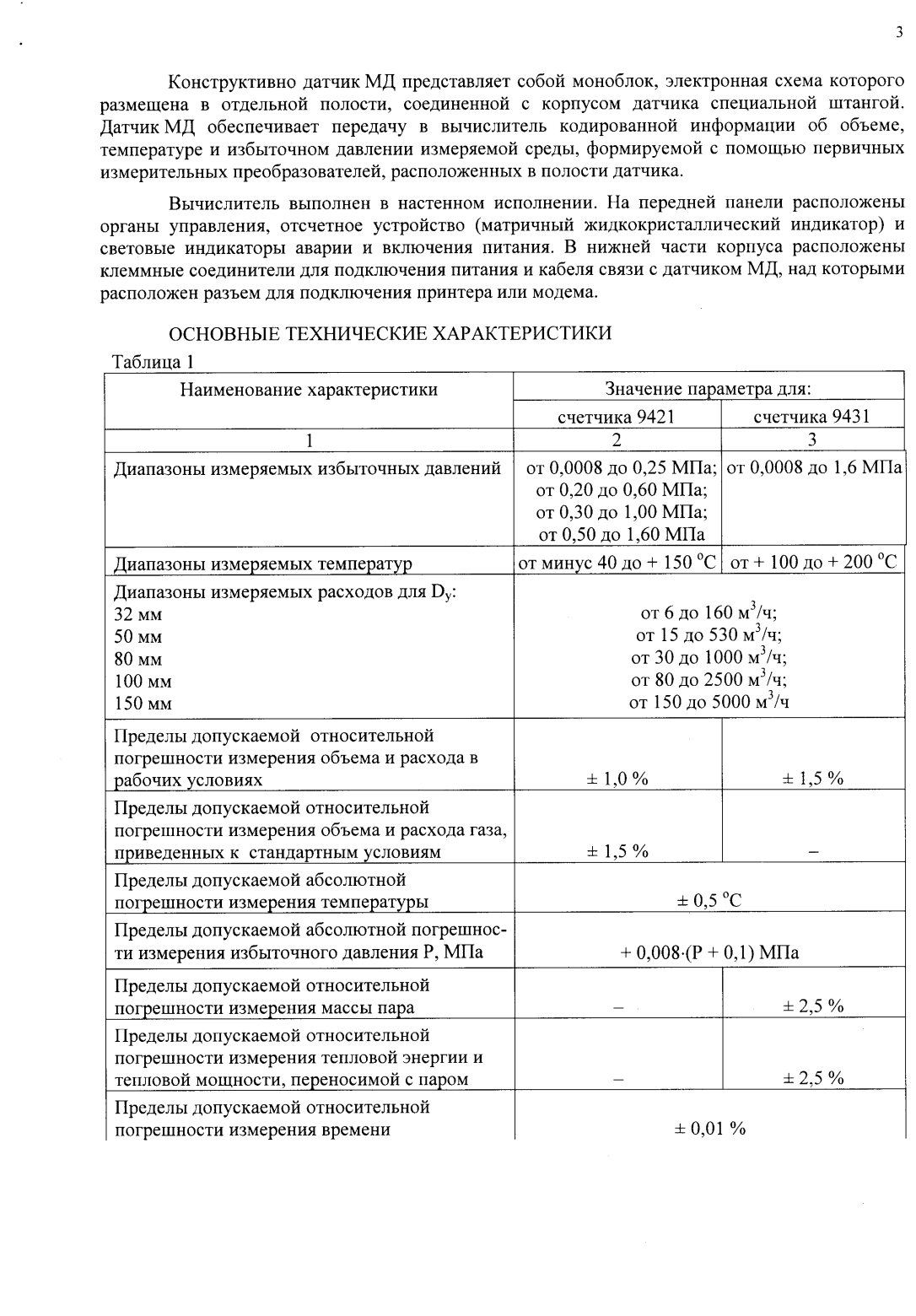 Поверка<br>Аккредитованная лаборатория<br>8(812)209-15-19, info@saprd.ru