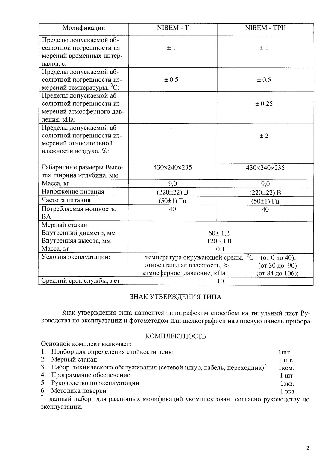 Поверка<br>Аккредитованная лаборатория<br>8(812)209-15-19, info@saprd.ru