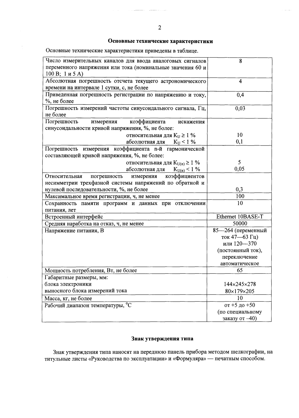 Поверка<br>Аккредитованная лаборатория<br>8(812)209-15-19, info@saprd.ru