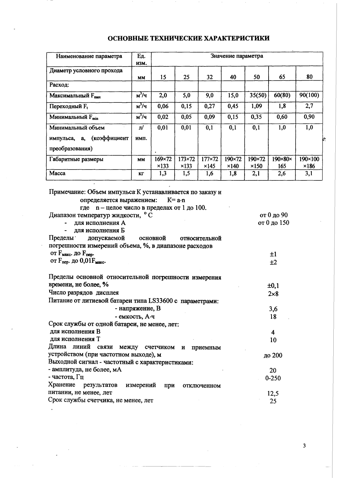 Поверка<br>Аккредитованная лаборатория<br>8(812)209-15-19, info@saprd.ru