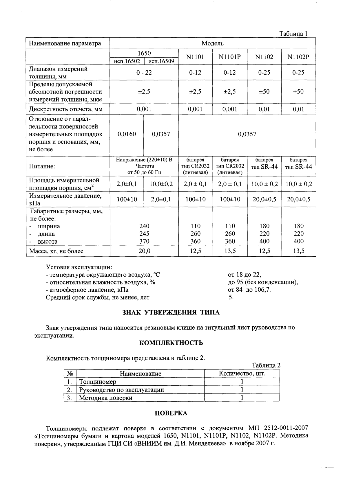 Поверка<br>Аккредитованная лаборатория<br>8(812)209-15-19, info@saprd.ru