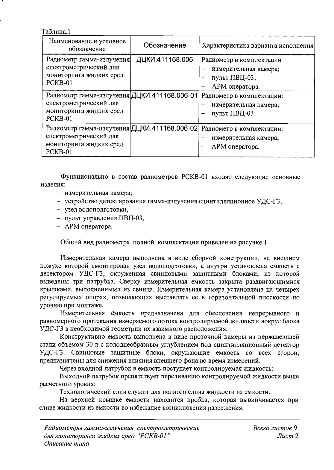 Поверка<br>Аккредитованная лаборатория<br>8(812)209-15-19, info@saprd.ru