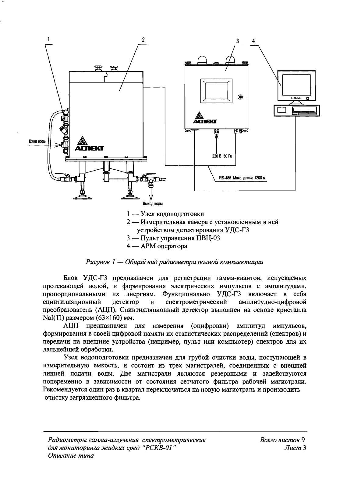 Поверка<br>Аккредитованная лаборатория<br>8(812)209-15-19, info@saprd.ru