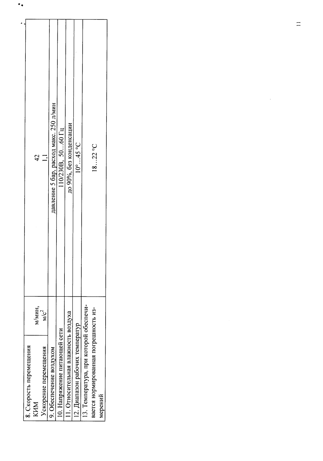 Поверка<br>Аккредитованная лаборатория<br>8(812)209-15-19, info@saprd.ru