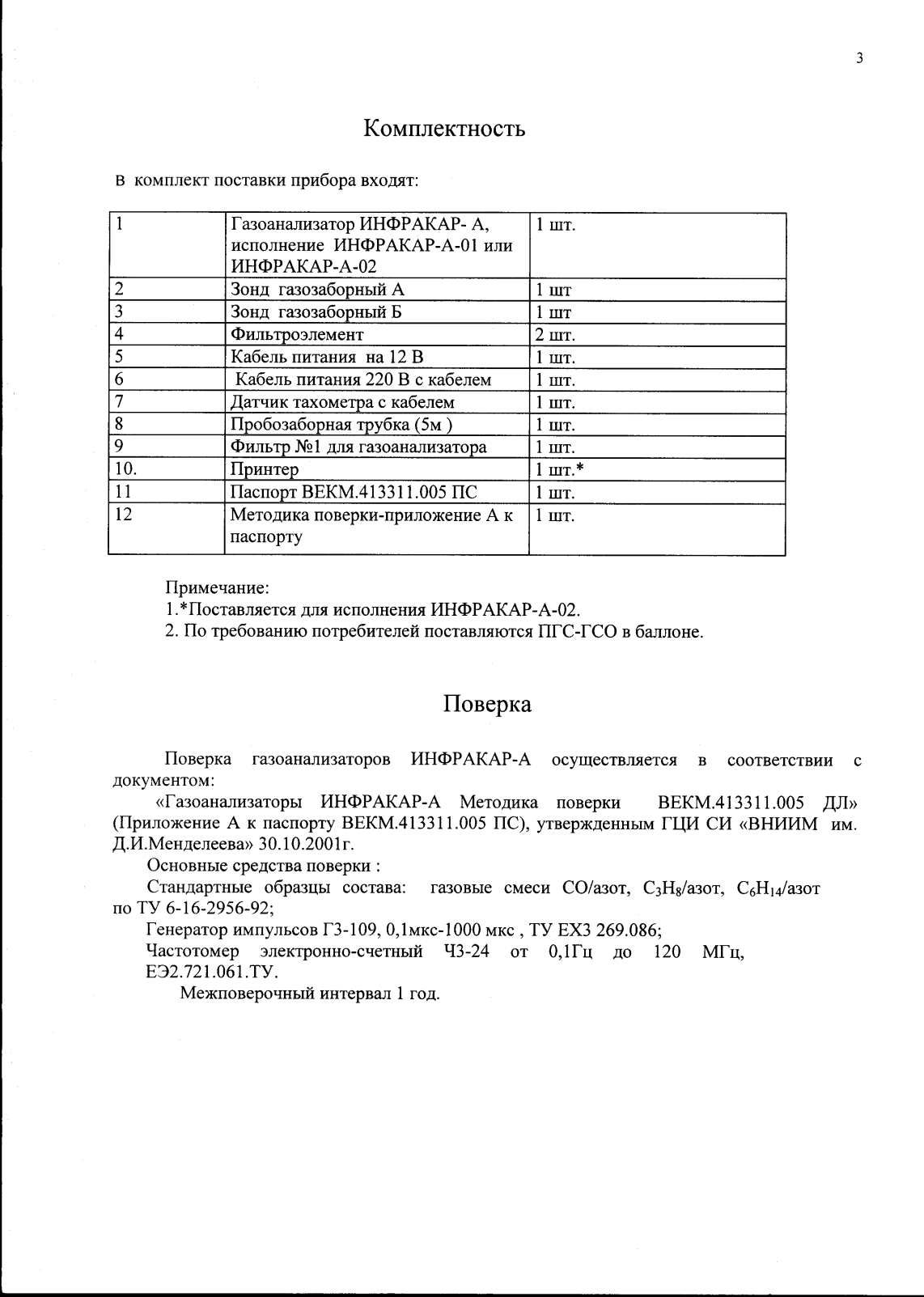 Поверка<br>Аккредитованная лаборатория<br>8(812)209-15-19, info@saprd.ru