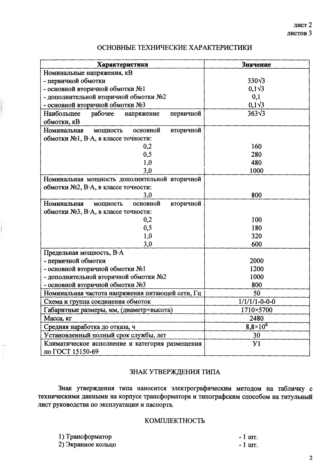 Поверка<br>Аккредитованная лаборатория<br>8(812)209-15-19, info@saprd.ru