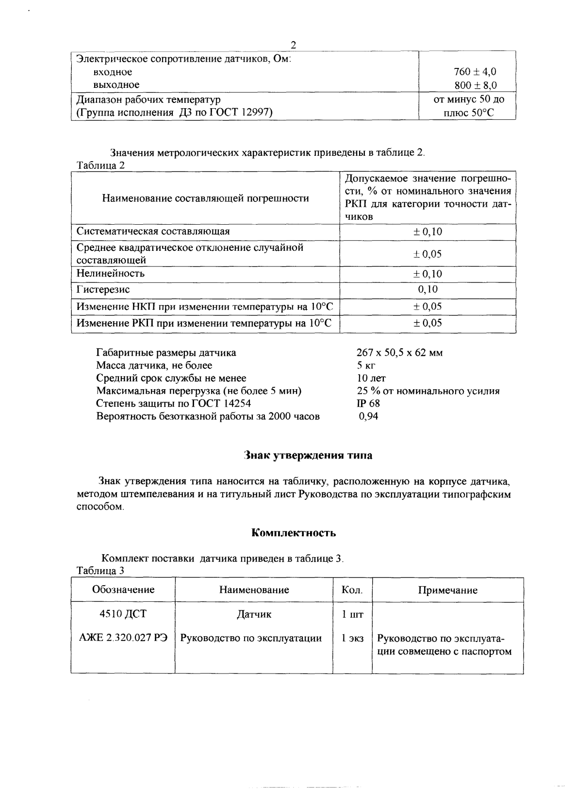 Поверка<br>Аккредитованная лаборатория<br>8(812)209-15-19, info@saprd.ru