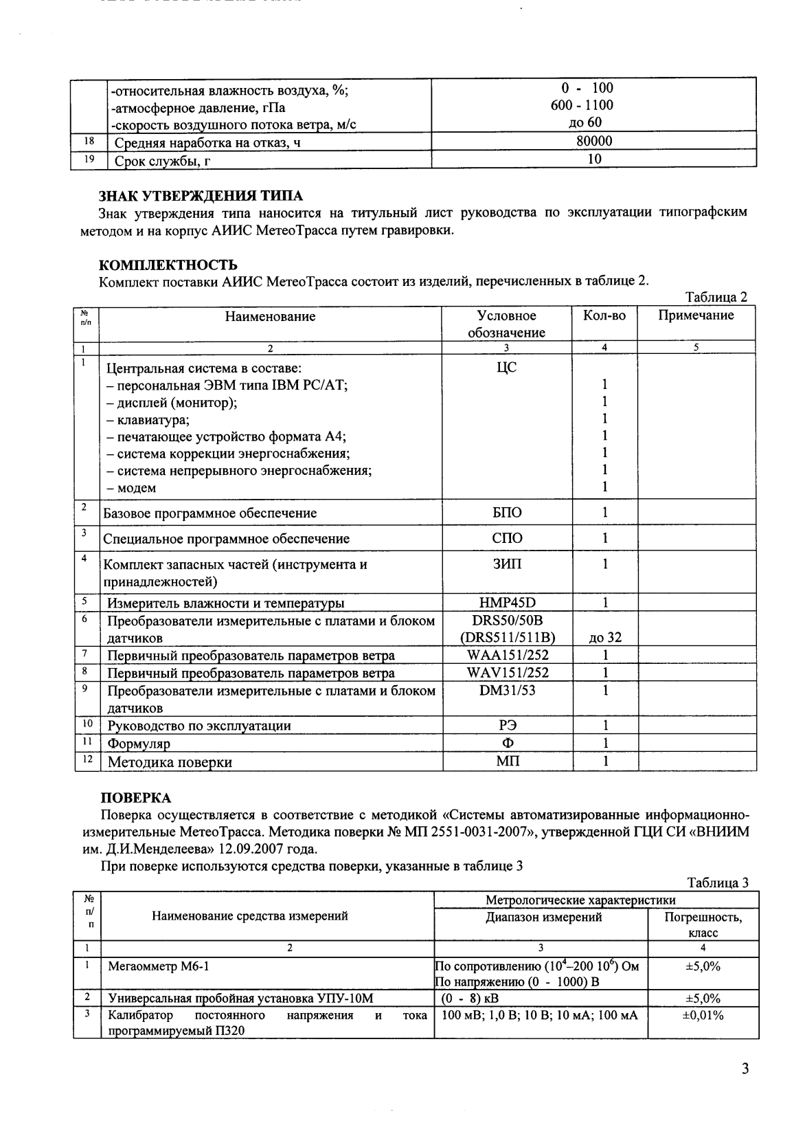 Поверка<br>Аккредитованная лаборатория<br>8(812)209-15-19, info@saprd.ru