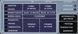 Поверка<br>Аккредитованная лаборатория<br>8(812)209-15-19, info@saprd.ru