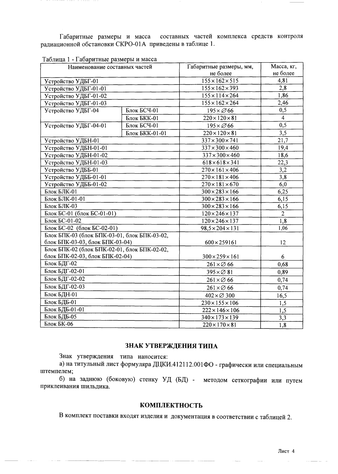 Поверка<br>Аккредитованная лаборатория<br>8(812)209-15-19, info@saprd.ru