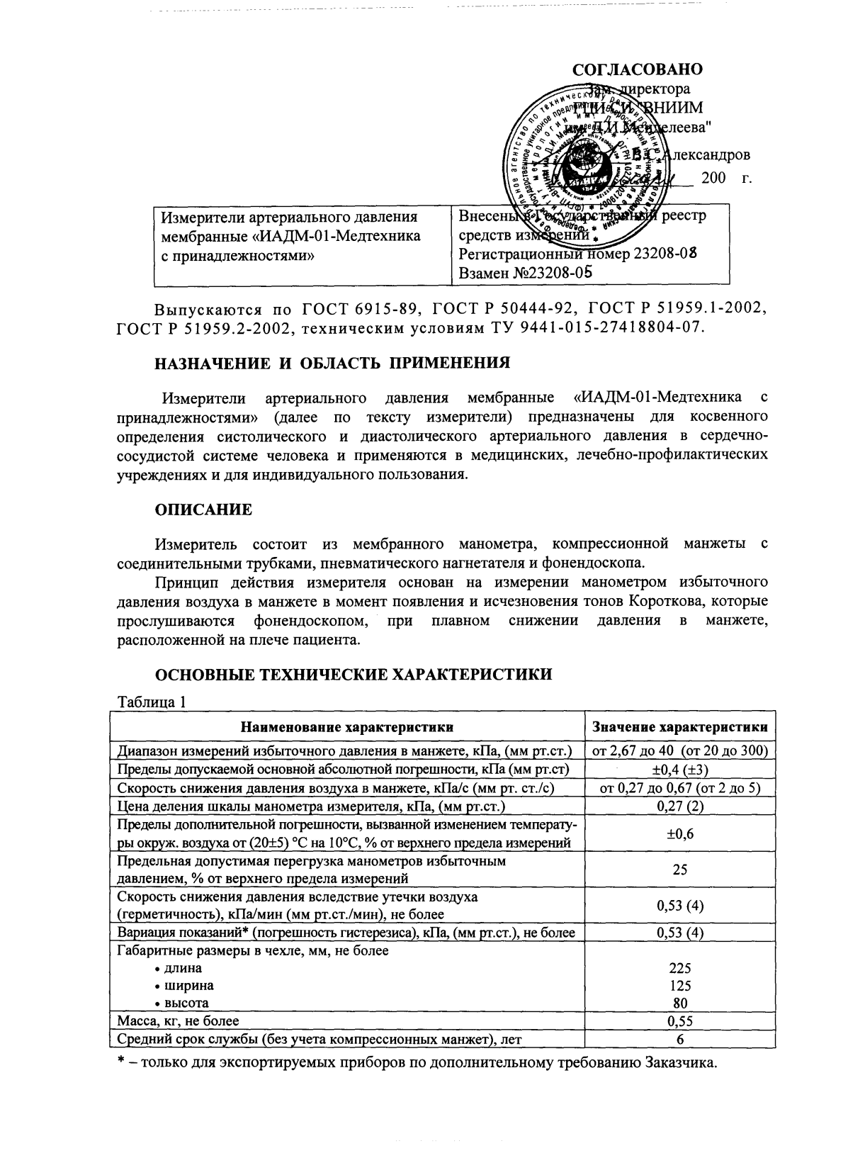 Поверка<br>Аккредитованная лаборатория<br>8(812)209-15-19, info@saprd.ru