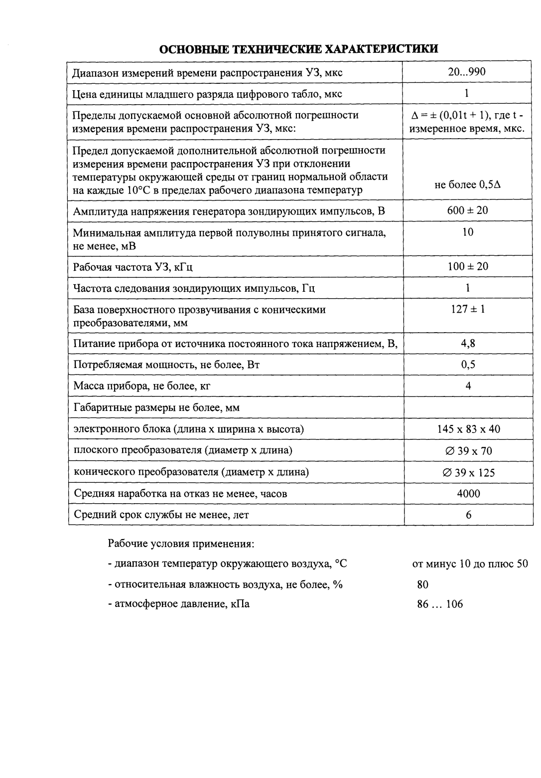 Поверка<br>Аккредитованная лаборатория<br>8(812)209-15-19, info@saprd.ru