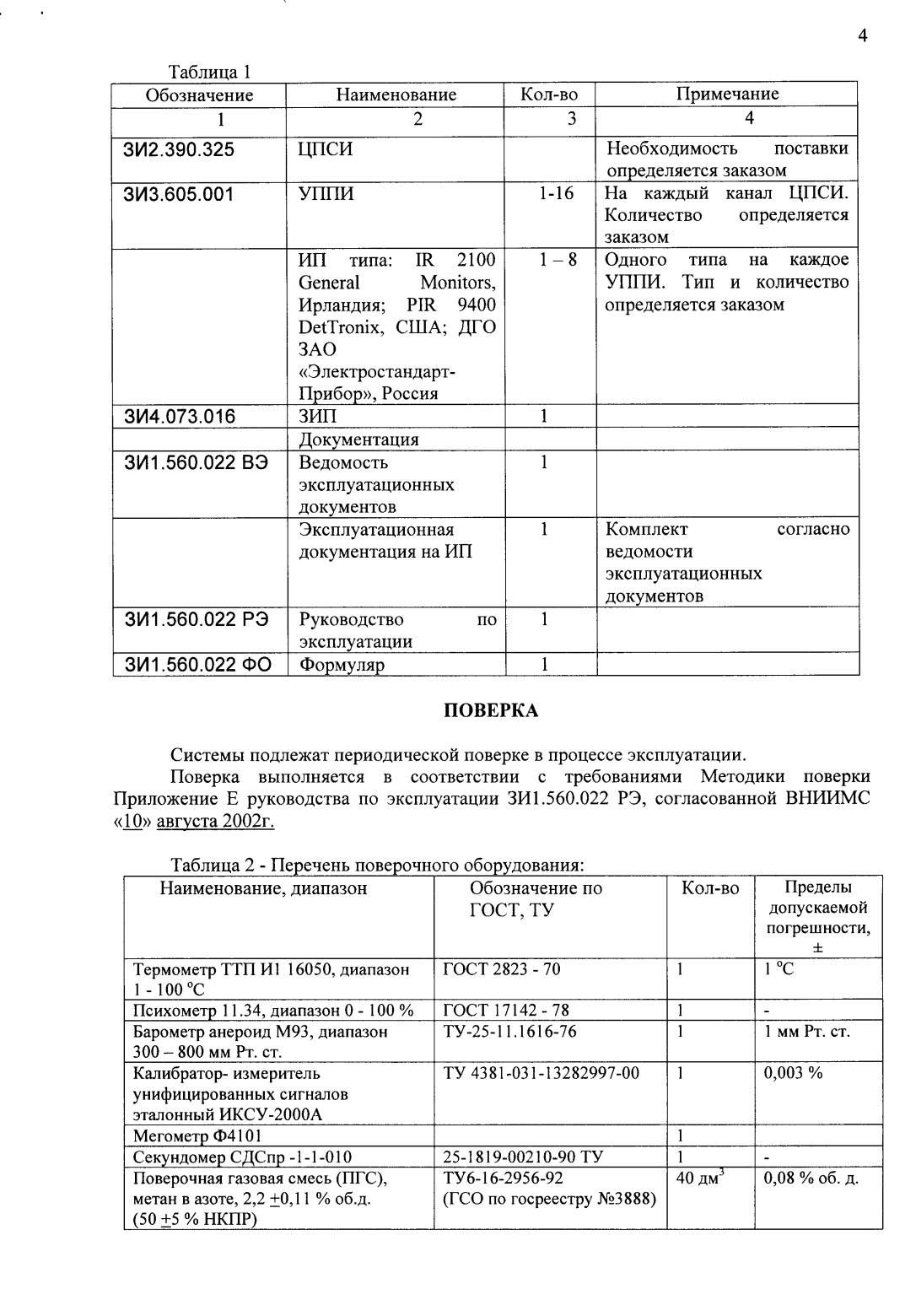 Поверка<br>Аккредитованная лаборатория<br>8(812)209-15-19, info@saprd.ru