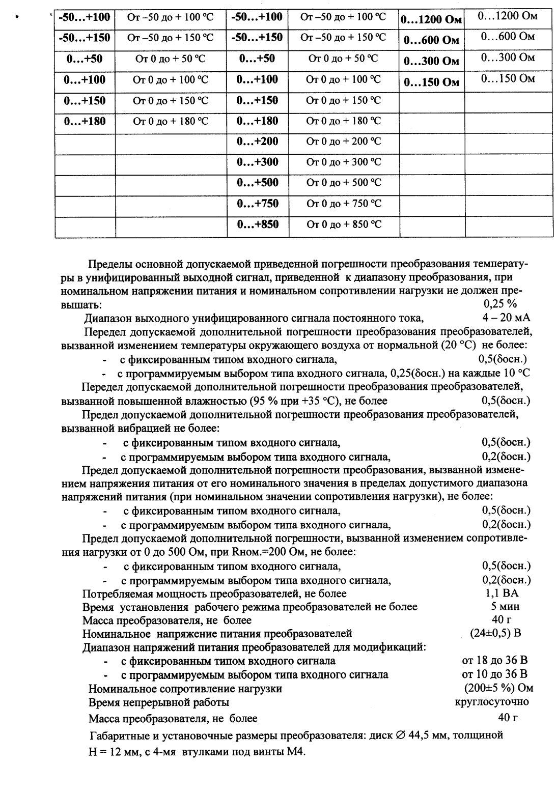 Поверка<br>Аккредитованная лаборатория<br>8(812)209-15-19, info@saprd.ru