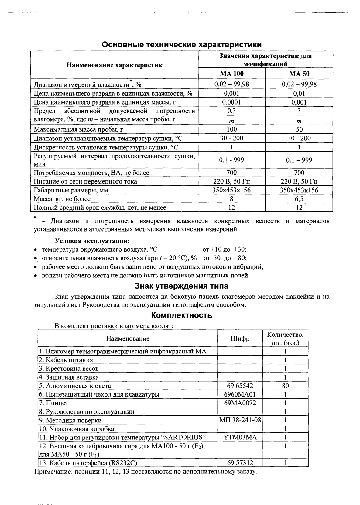 Поверка<br>Аккредитованная лаборатория<br>8(812)209-15-19, info@saprd.ru