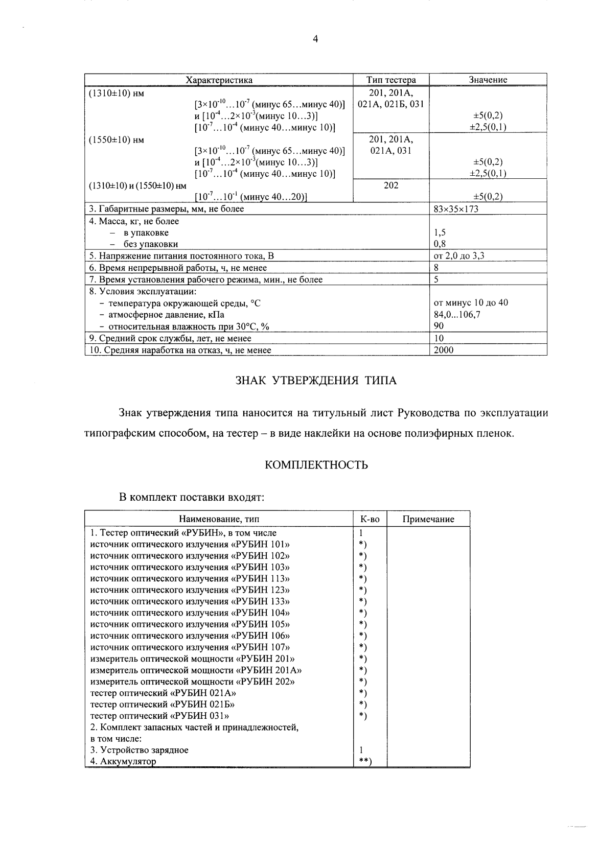 Поверка<br>Аккредитованная лаборатория<br>8(812)209-15-19, info@saprd.ru