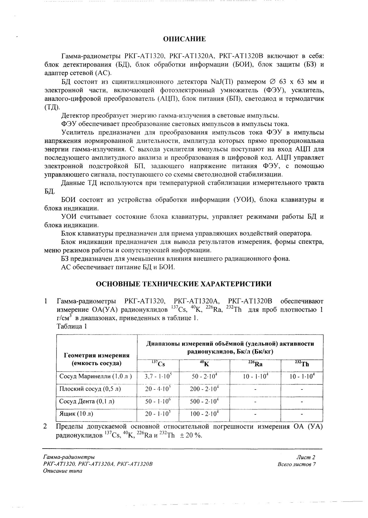 Поверка<br>Аккредитованная лаборатория<br>8(812)209-15-19, info@saprd.ru