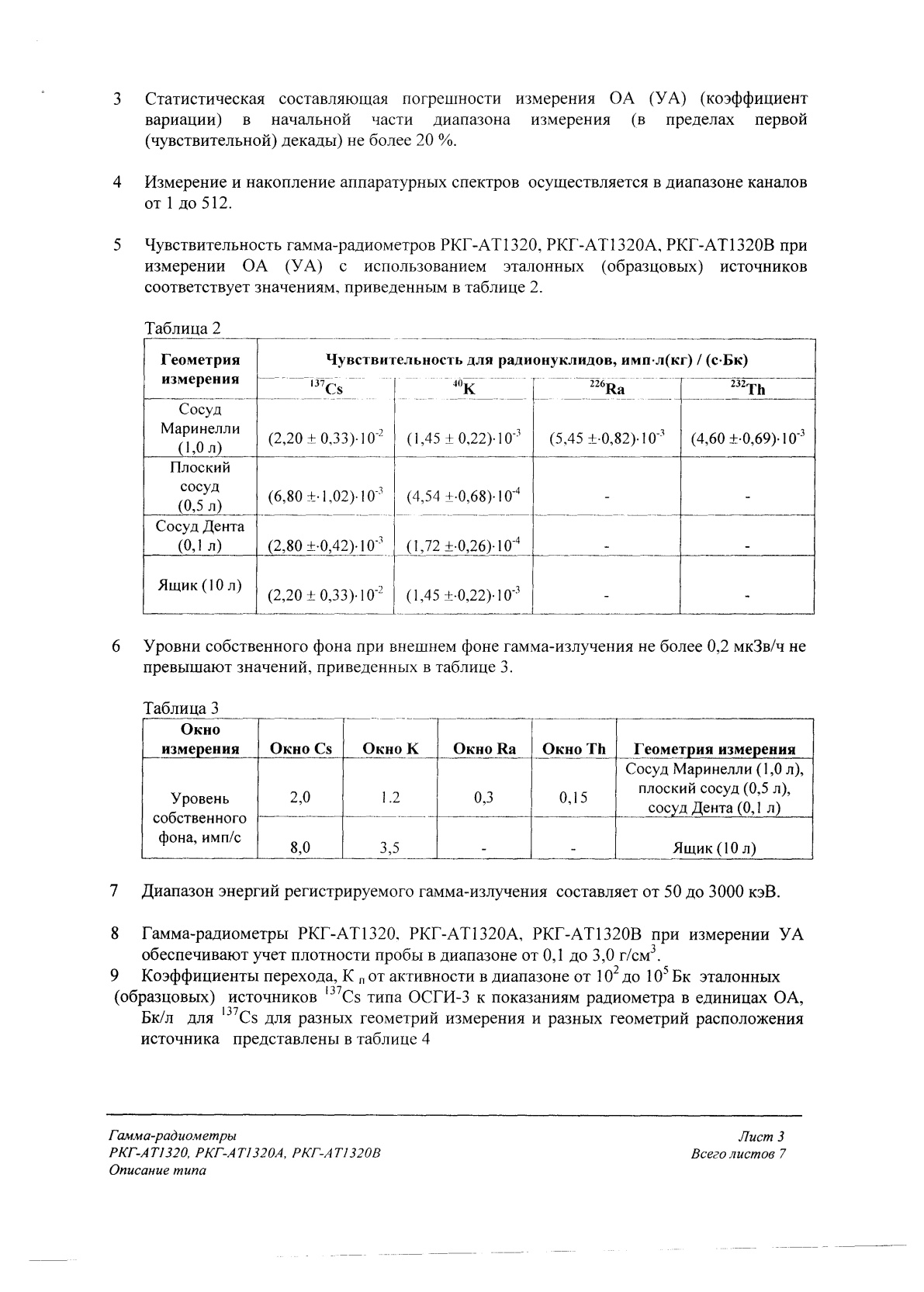 Поверка<br>Аккредитованная лаборатория<br>8(812)209-15-19, info@saprd.ru