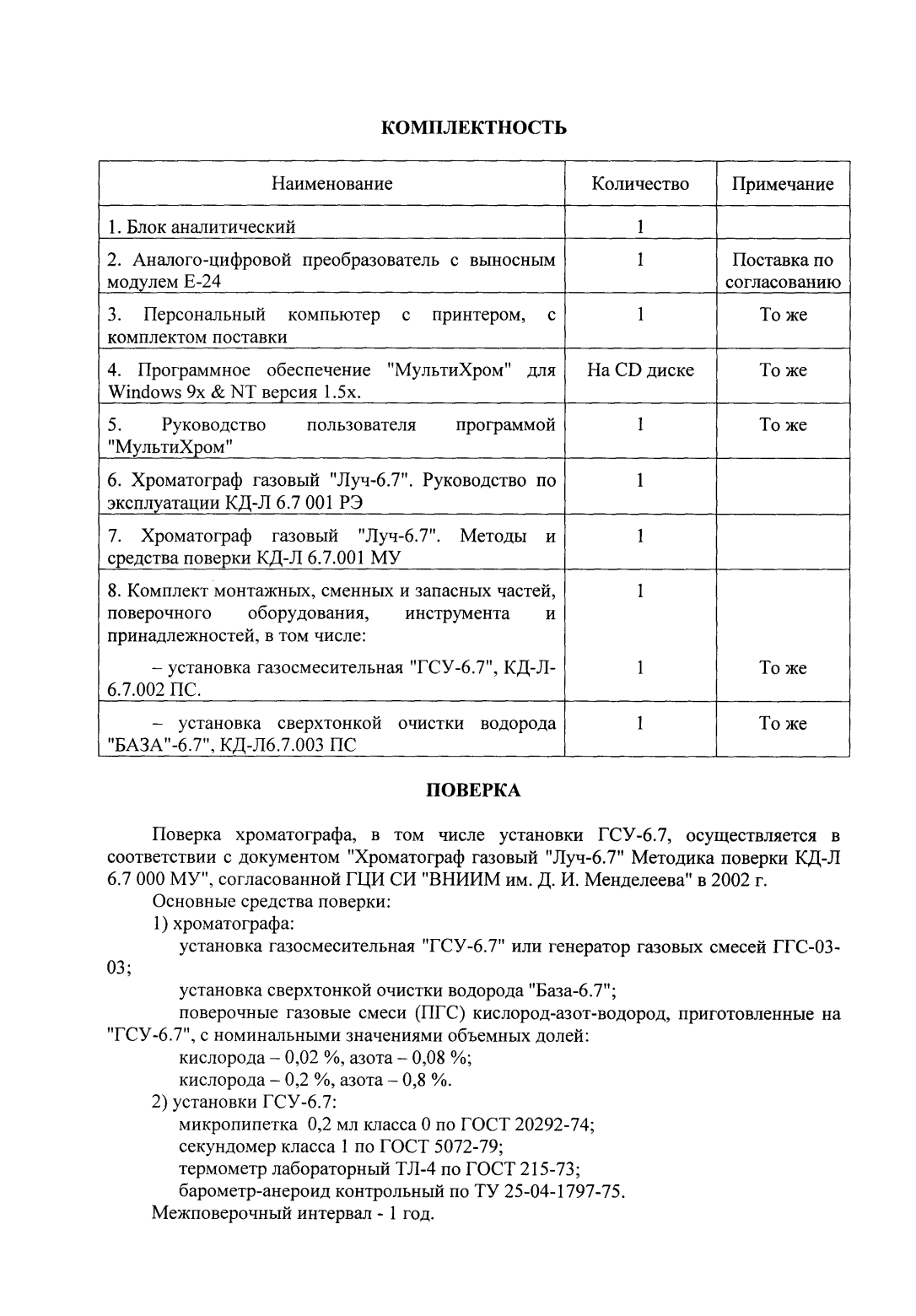 Поверка<br>Аккредитованная лаборатория<br>8(812)209-15-19, info@saprd.ru