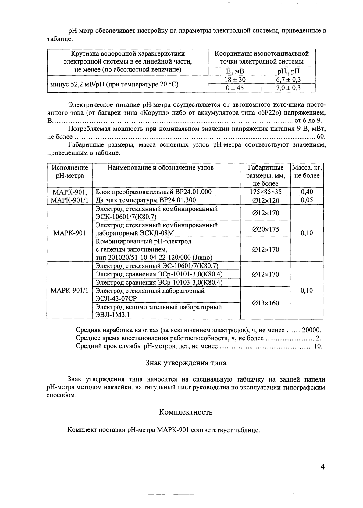 Поверка<br>Аккредитованная лаборатория<br>8(812)209-15-19, info@saprd.ru