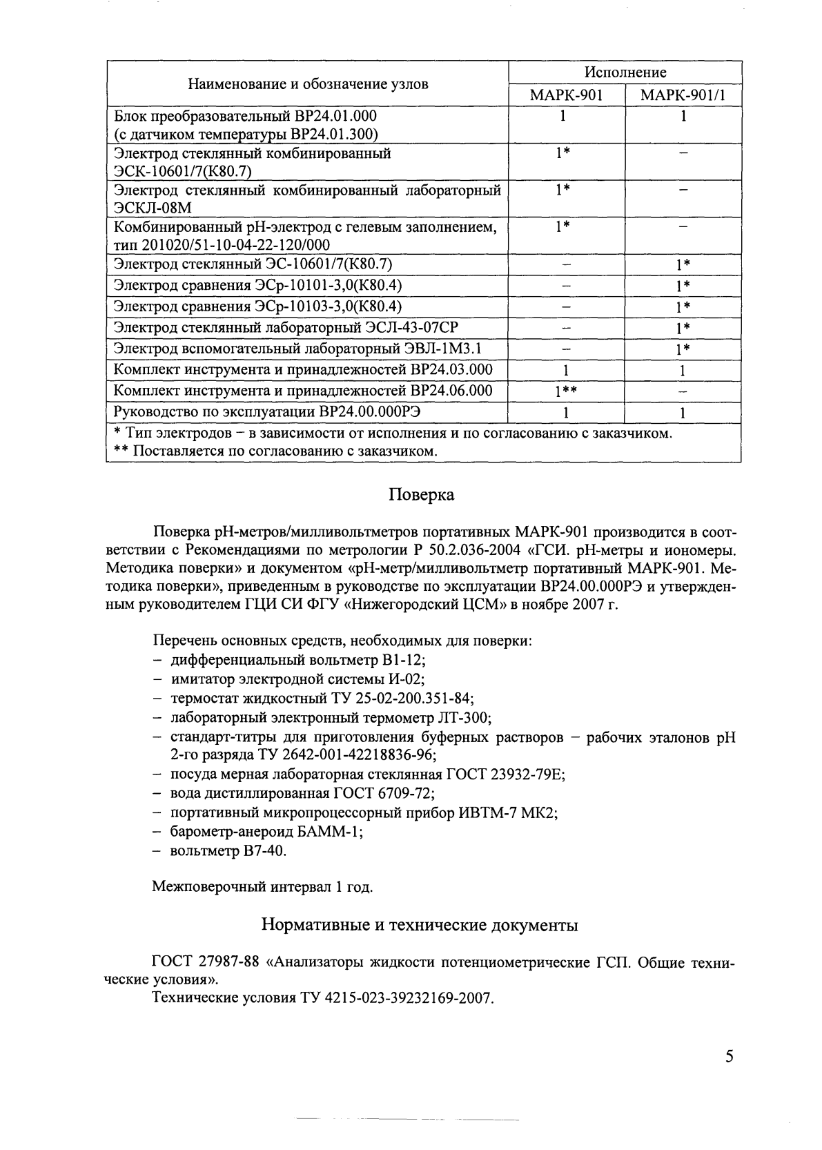 Поверка<br>Аккредитованная лаборатория<br>8(812)209-15-19, info@saprd.ru