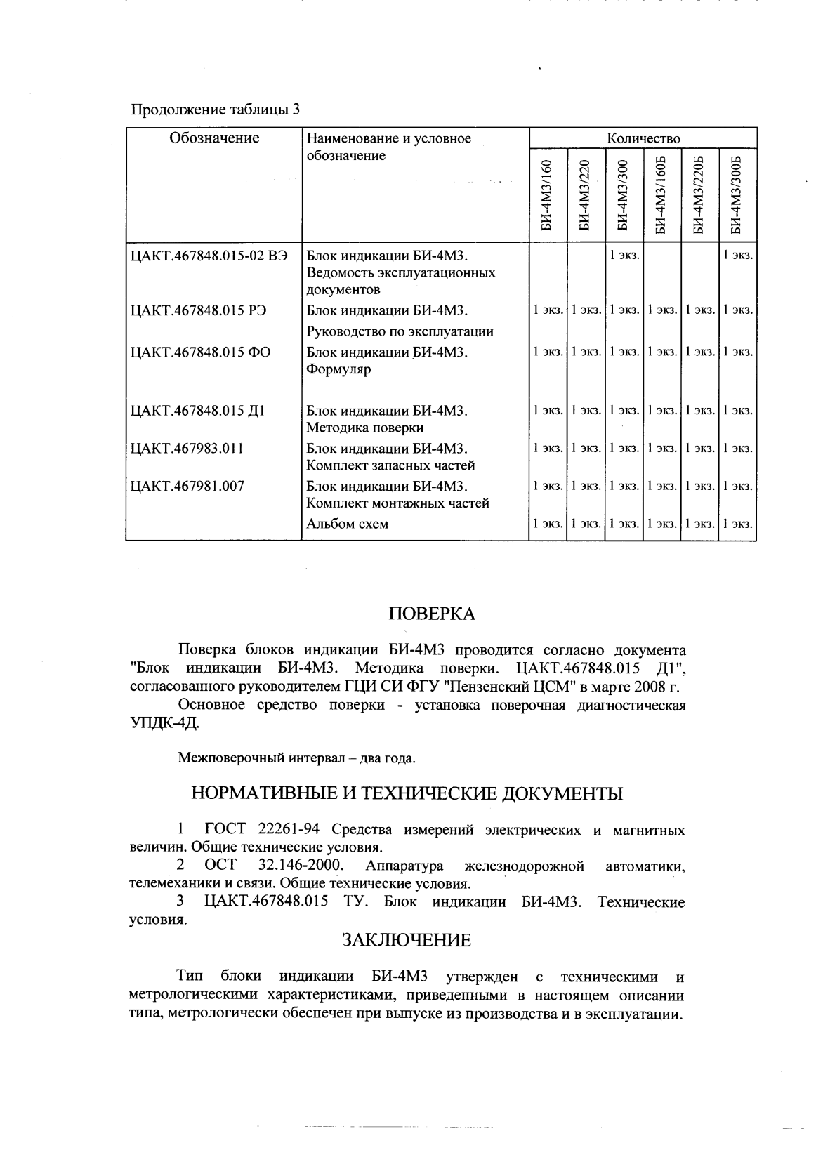 Поверка<br>Аккредитованная лаборатория<br>8(812)209-15-19, info@saprd.ru