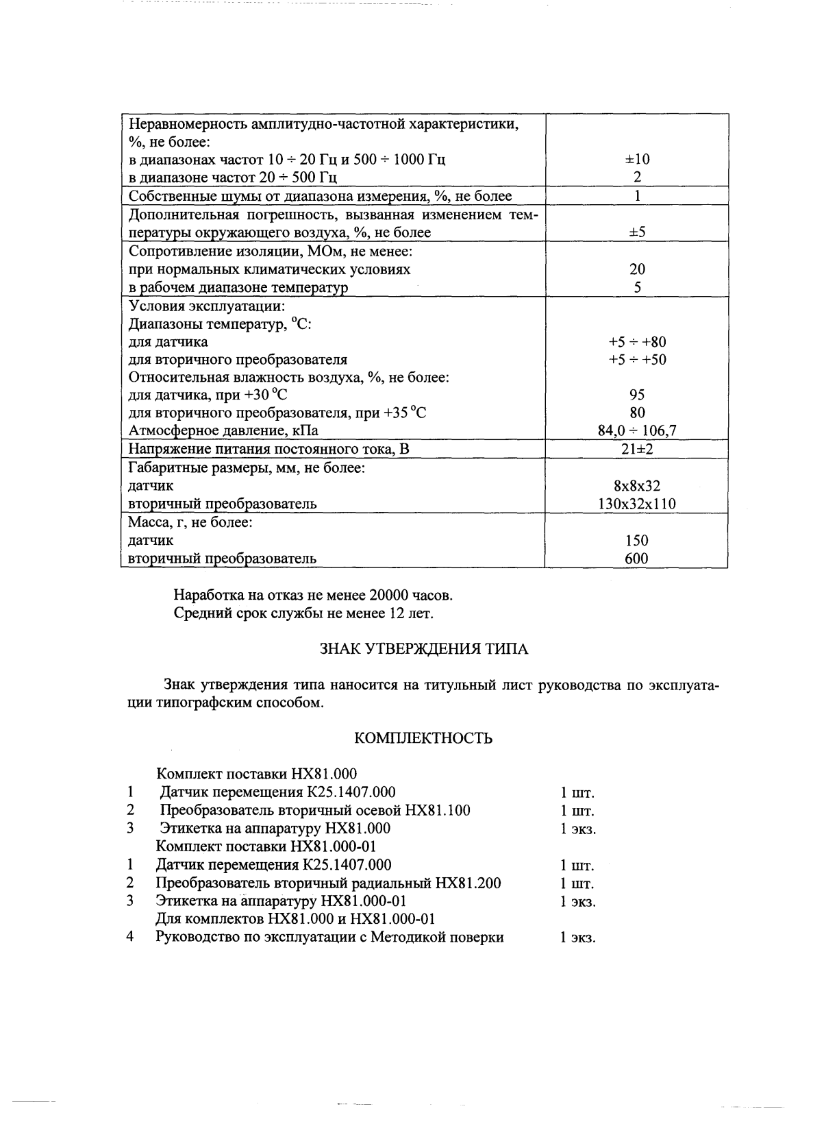 Поверка<br>Аккредитованная лаборатория<br>8(812)209-15-19, info@saprd.ru