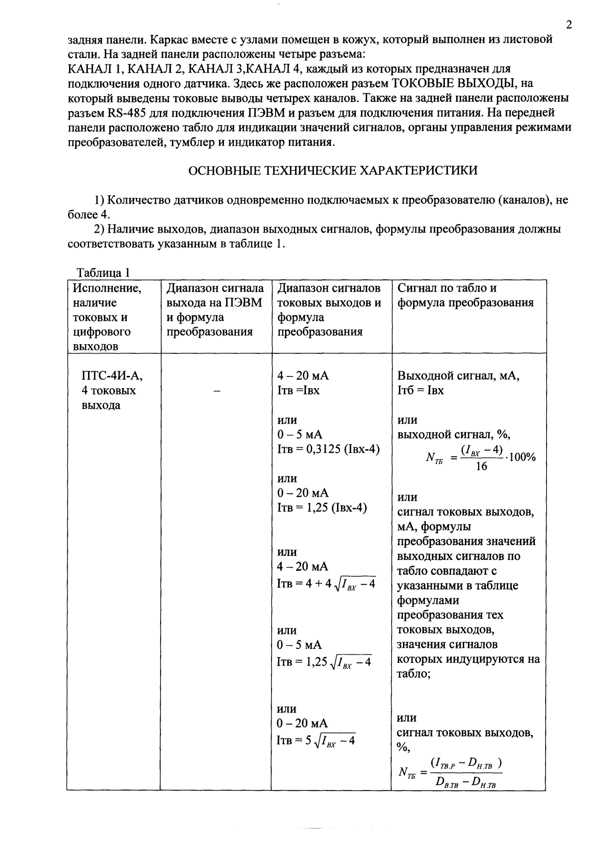 Поверка<br>Аккредитованная лаборатория<br>8(812)209-15-19, info@saprd.ru