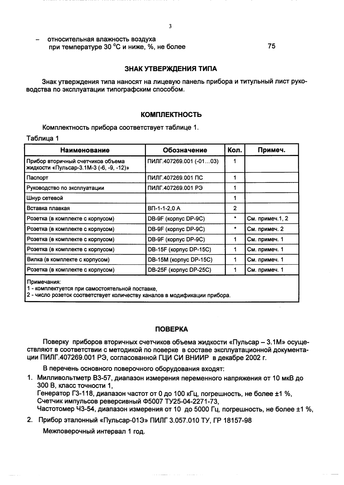 Поверка<br>Аккредитованная лаборатория<br>8(812)209-15-19, info@saprd.ru