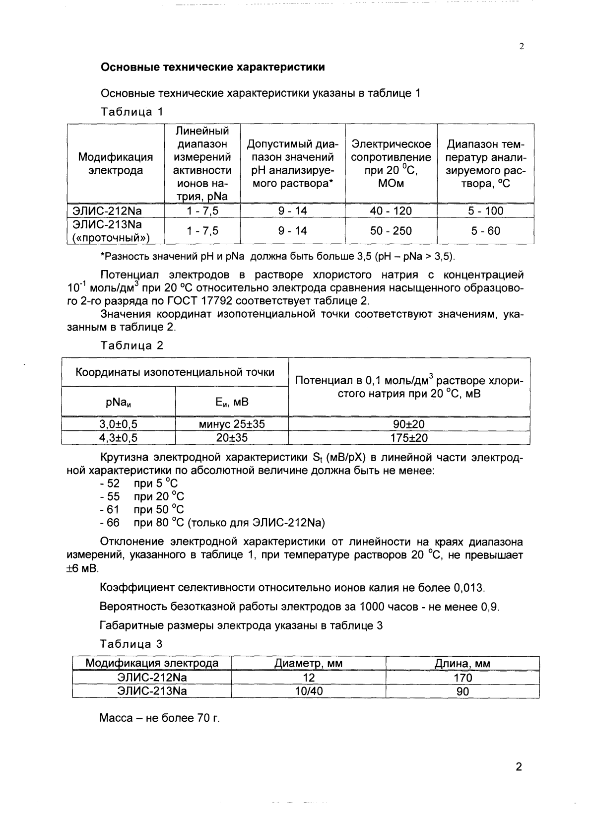 Поверка<br>Аккредитованная лаборатория<br>8(812)209-15-19, info@saprd.ru